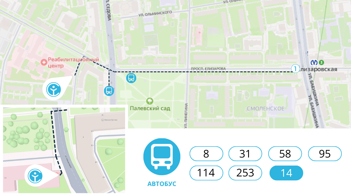 Центр КТ на Елизарова